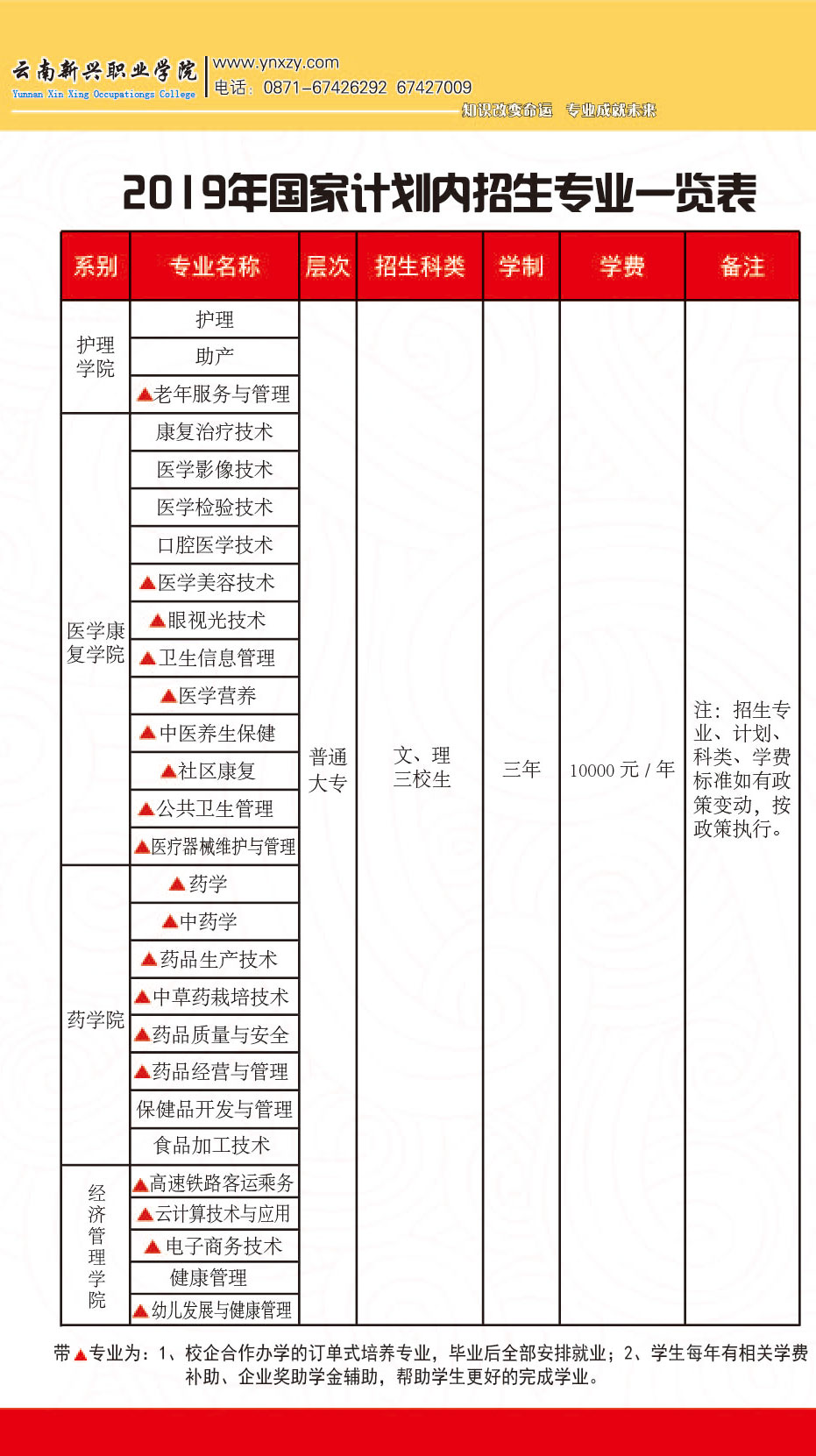 (zhun)I(y)