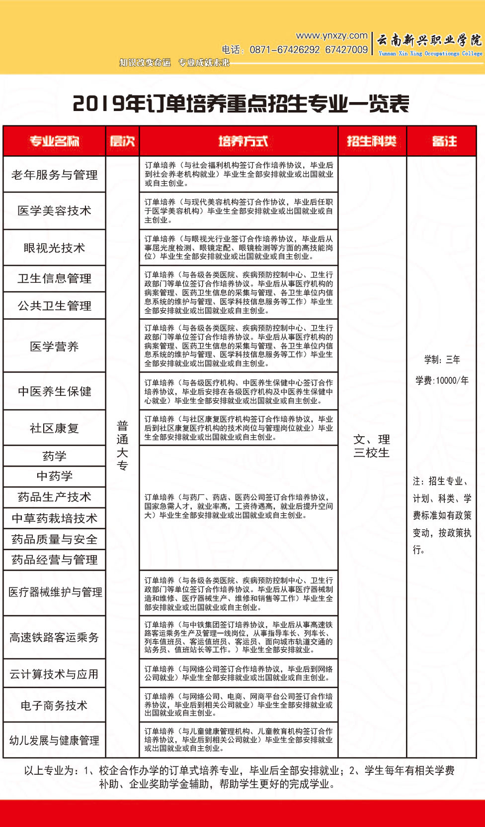(zhun)I(y)